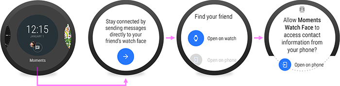 When requesting a permission on launch, the app can explain why it needs the permission.